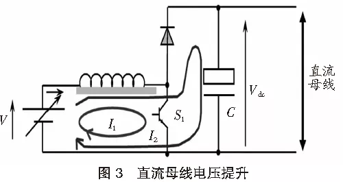 图三